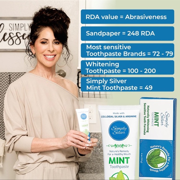 Simply Silver Mint Colloidal Silver Toothpaste NWT - Picture 5 of 11